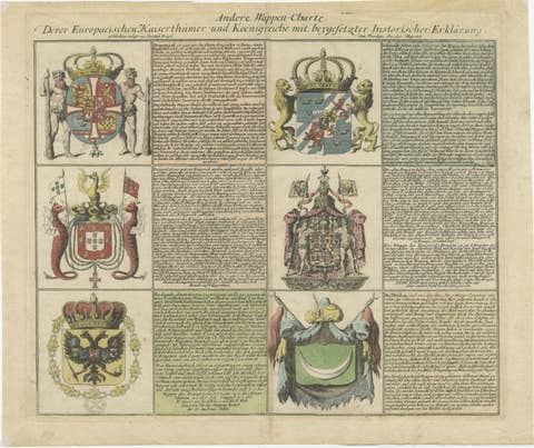 Coats of Arms of the European Empires and Kingdoms with Historical Annotations