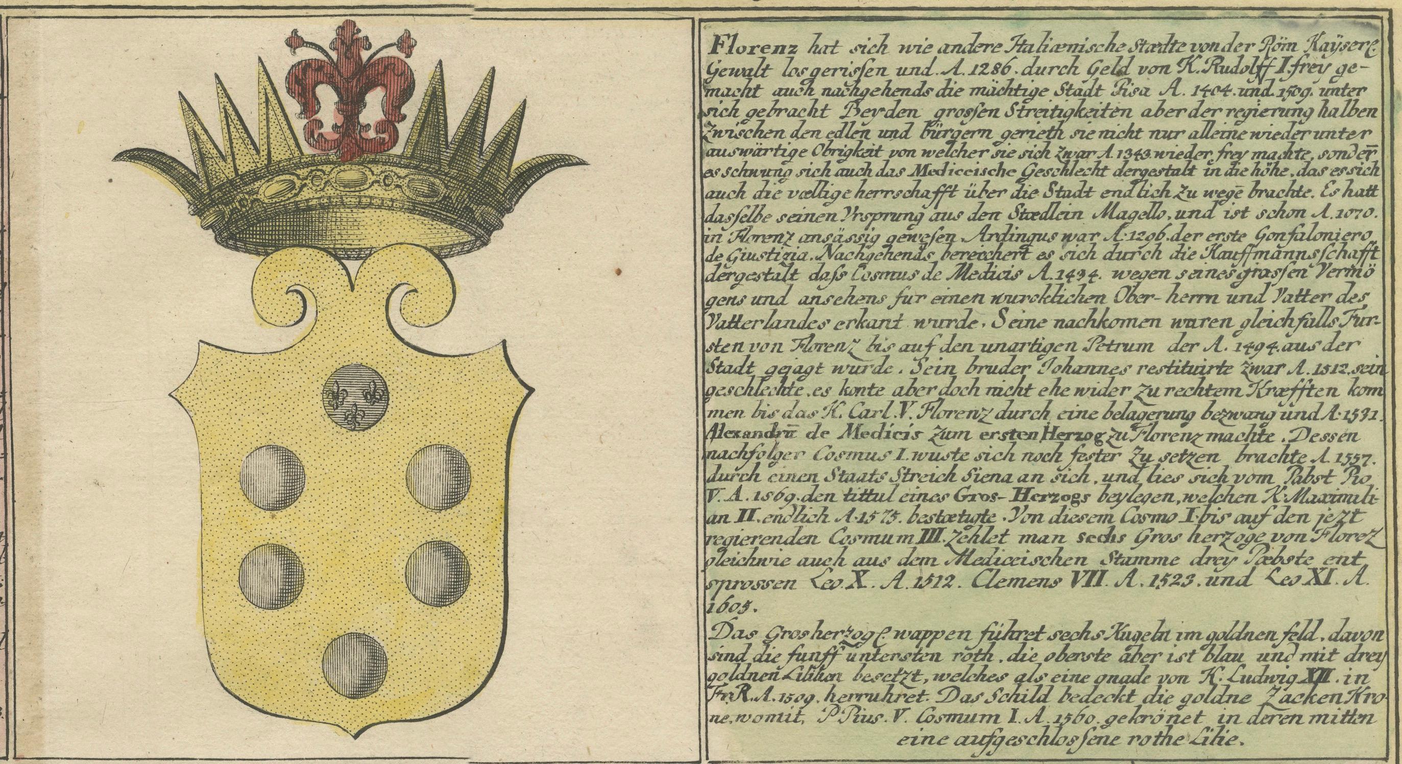 Coats of Arms of the Prominent Italian Royal and Ducal Houses, 1718 In Good Condition For Sale In Langweer, NL