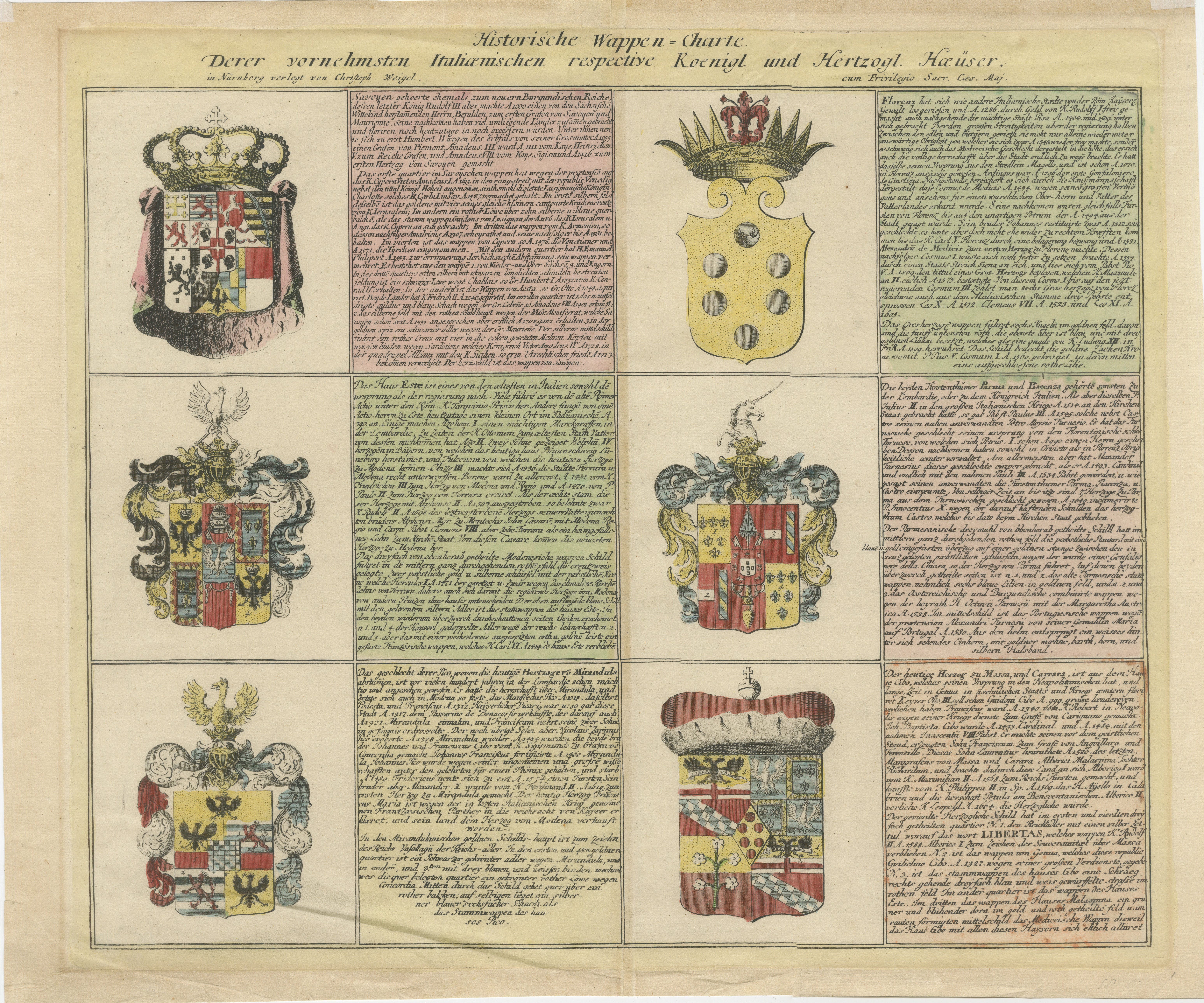 Coats of Arms of the Prominent Italian Royal and Ducal Houses, 1718