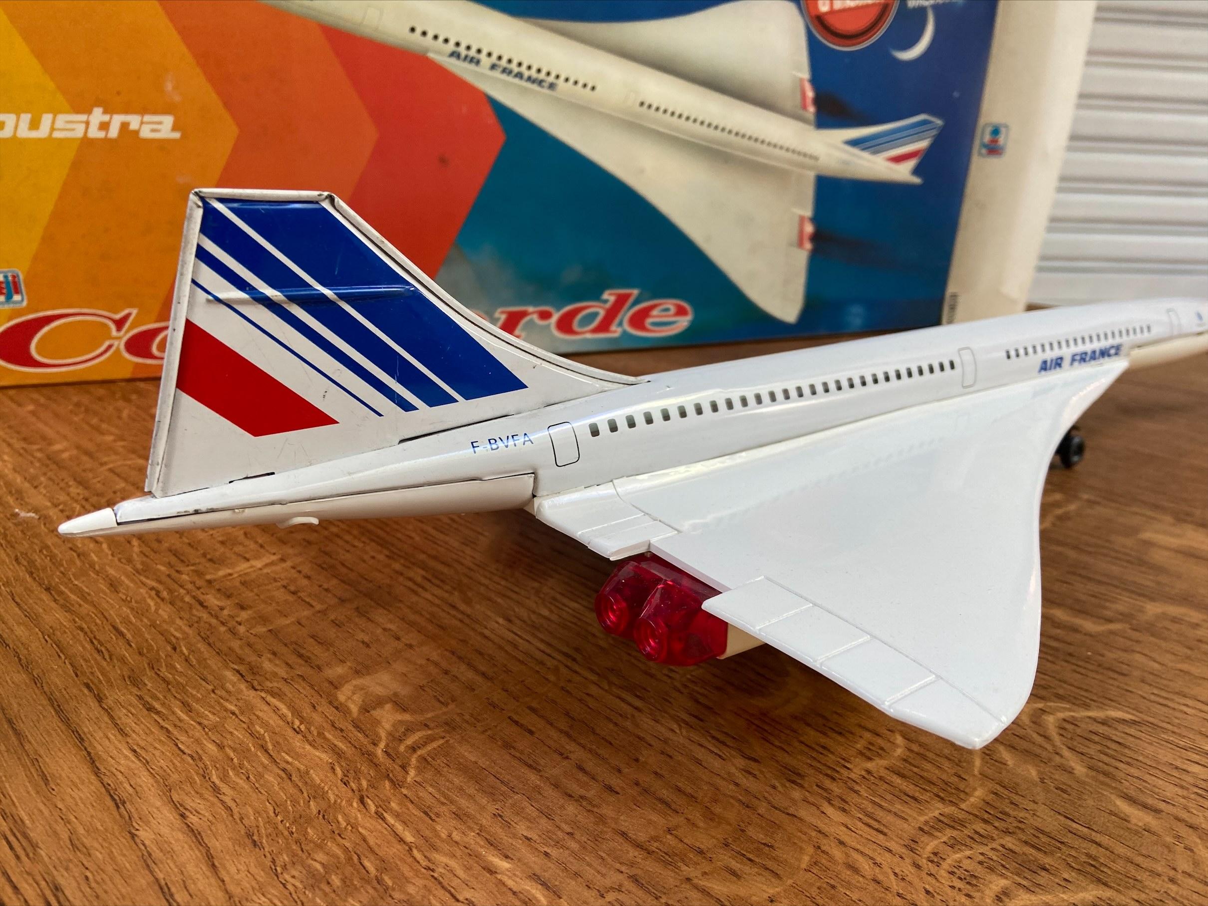 effet concorde