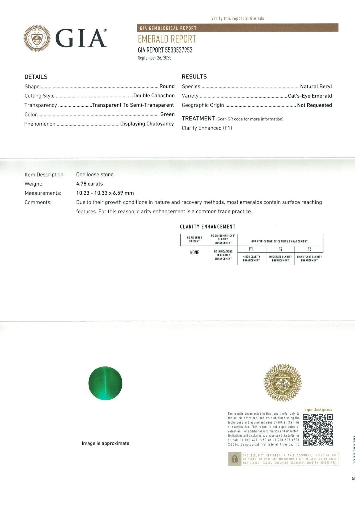 Collection 10.08Ct Zwei GIA Zertifikate Natürliches Paar Smaragd Cat'Eye Lebendiges Grün für Damen oder Herren im Angebot