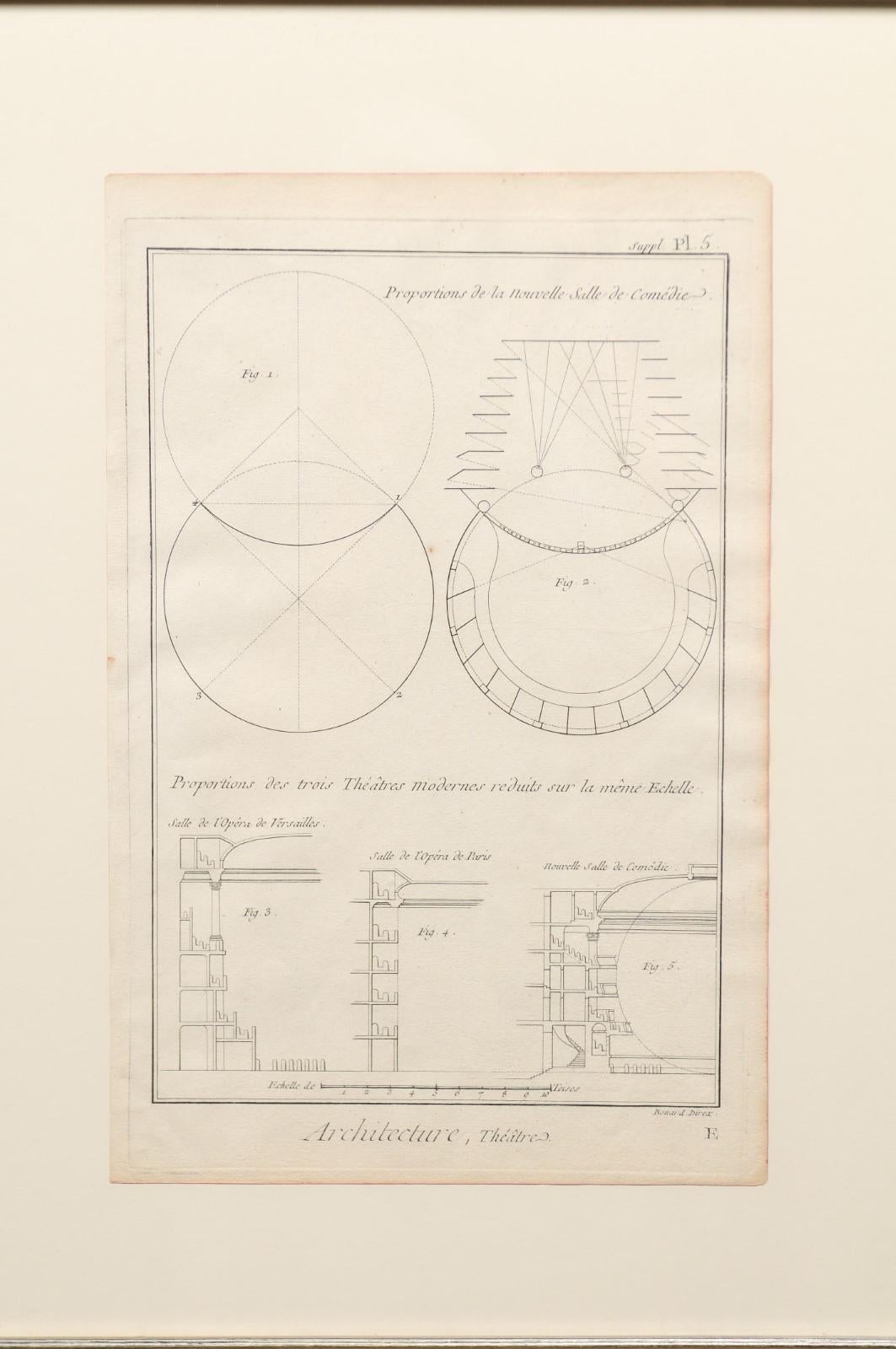 Collection of 3 Framed 18th Century Bernard Direx Geometric Renderings 1