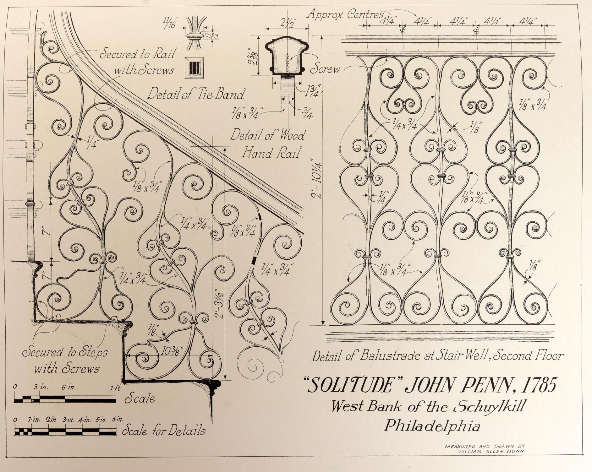 Colonial Ironwork in Old Philadelphia The Craftsmanship of the Early Days In Good Condition For Sale In valatie, NY