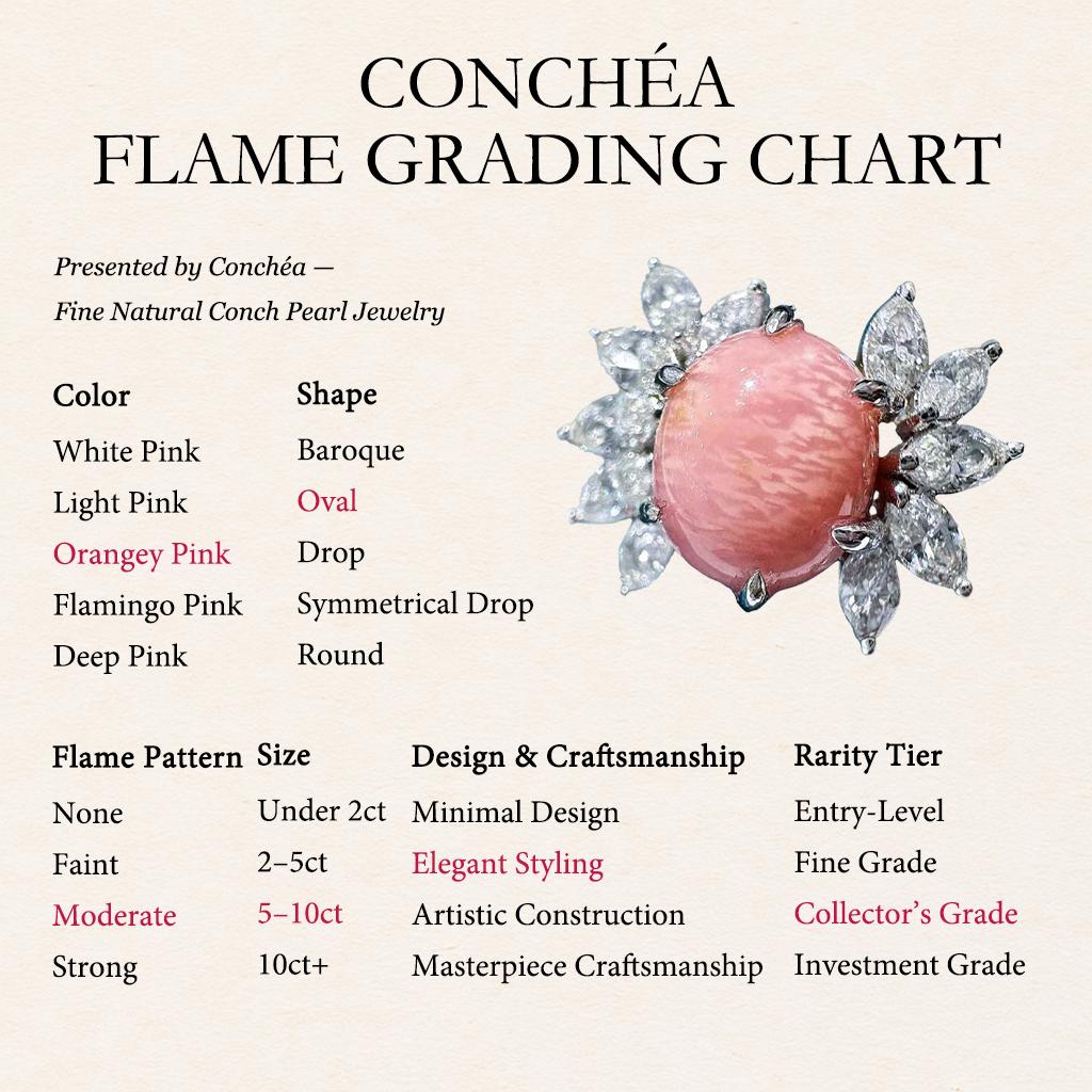 【Conchéa】Empress Flame Conch Pearl & Marquise Diamond Halo Ring — 5.07ct For Sale 1