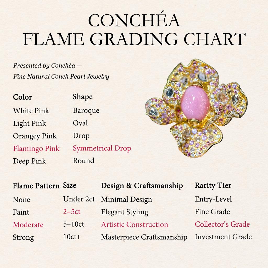 【Conchéa】Flaming Bloom Joyería de 3 conchas y zafiros - 3.6ct en venta 1