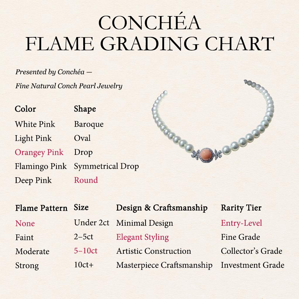 【Conchéa】5.85ct Conch Pearl & Aurora Akoya Pearl Diamond Necklace en vente 1