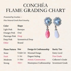 【Conchéa】Asymmetrical Convertible Conch Pearl & Keshi Diamond Earrings — 11.48ct