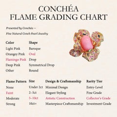 【Conchéa】Blooming Fortune Conch Pearl Convertible Jewel - 7.04 ct