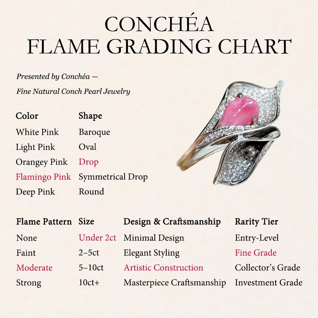 【Conchéa】Calla Flame Bloom Conch Pearl Floral Ring — 1.73ct For Sale 1