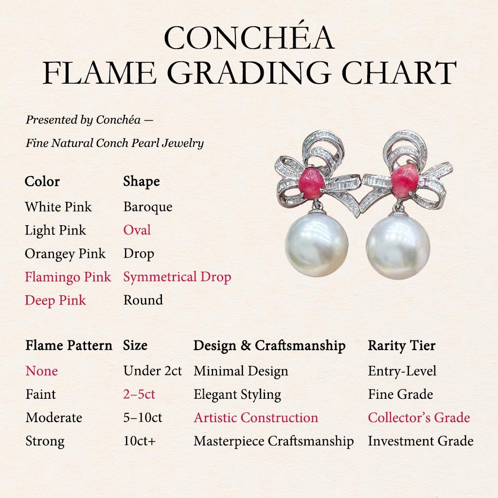 【Conchéa】Celeste Bows Conch & South Sea Pearl Earrings — 2.35ct For Sale 1