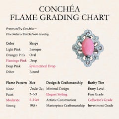 【Conchéa】Conch Pearl Diamond Openwork Court Ring in Platinum — 5.06 ct
