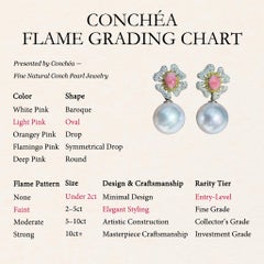【Conchéa】Conch Pearl & South Sea Dual-Wear Earrings —1.55 ct