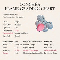 【Conchéa】Convertible Butterfly Conch Pearl Diamond Ring Pendant Brooch — 6.62 ct