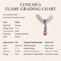 【Conchéa】Convertible Conch Pearl and Triple Strand Akoya Necklace - 3.86 ct