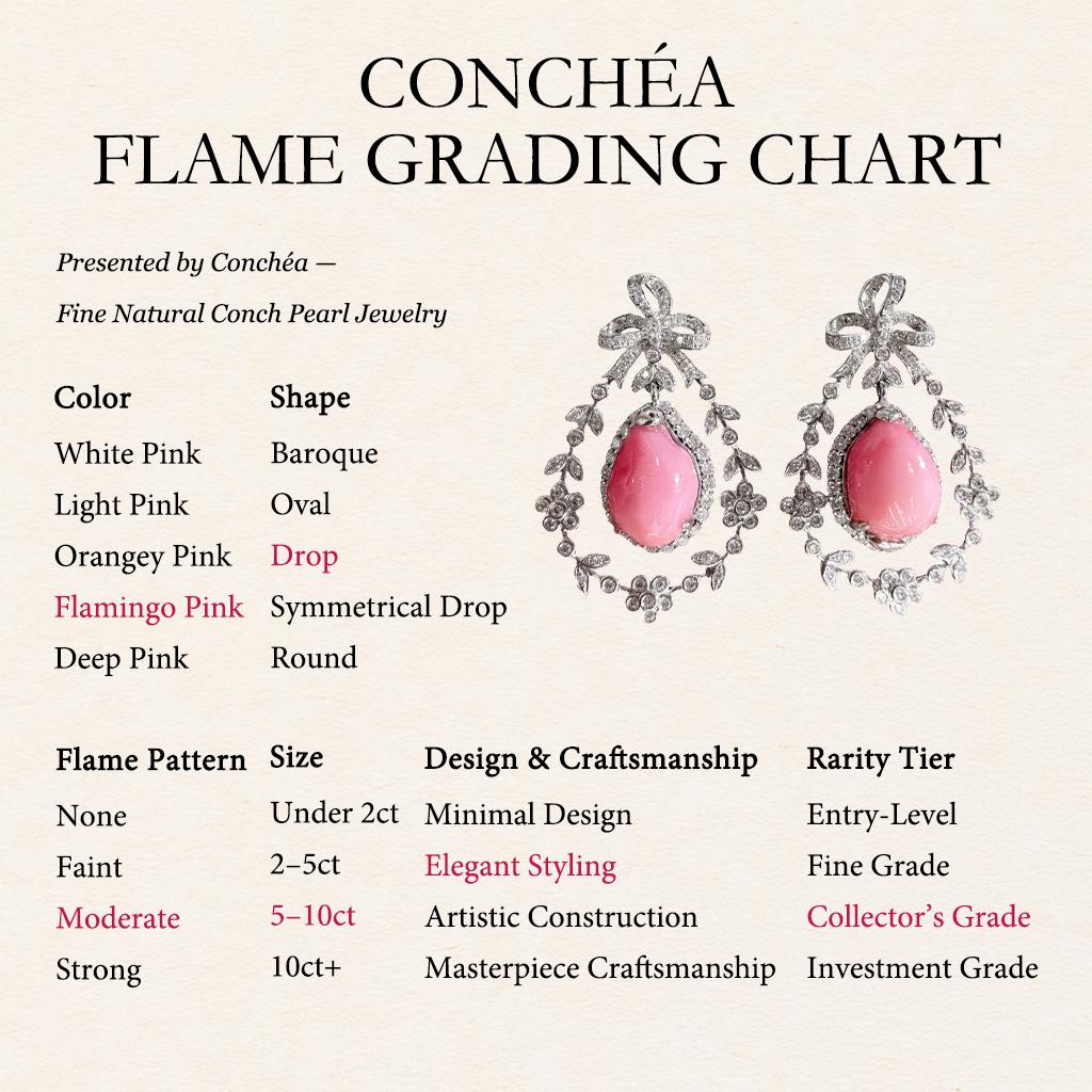 【Conchéa】Orecchini di perle e diamanti con arco di Duchessa - 8.99ct in vendita 1
