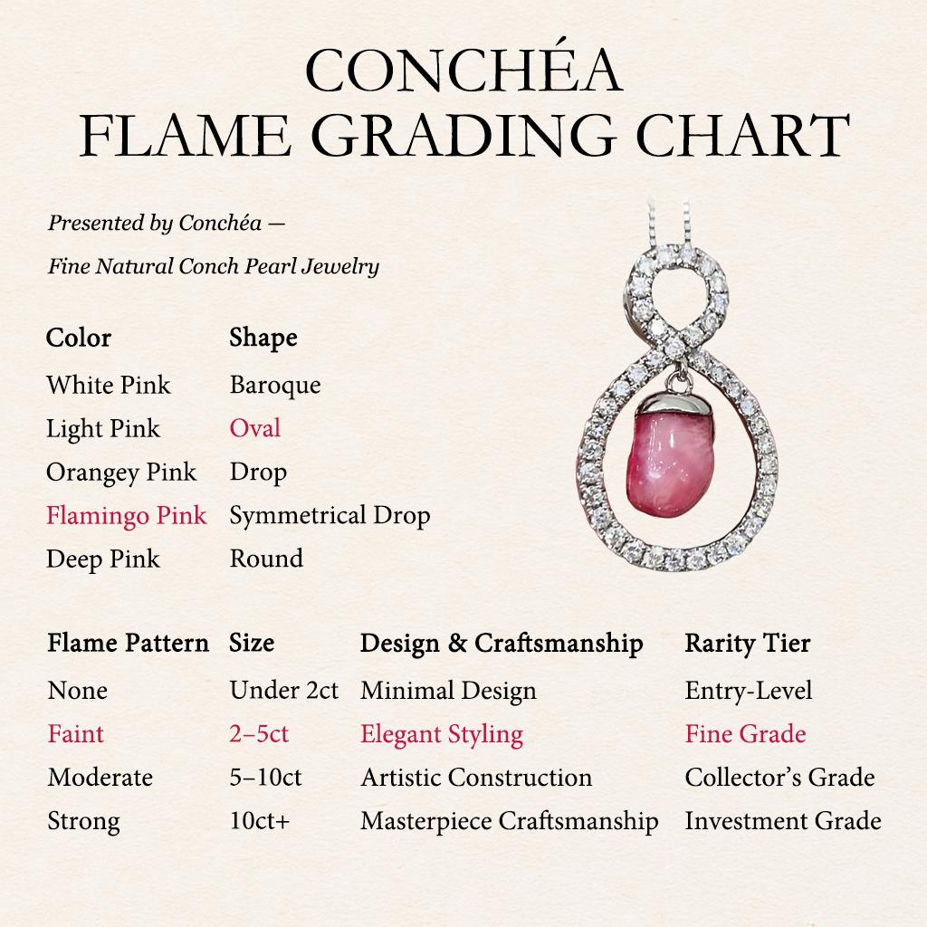 【Conchéa】Elysian Loop Convertible Conch Anhänger & Akoya Halskette - 3.3ct im Angebot 1