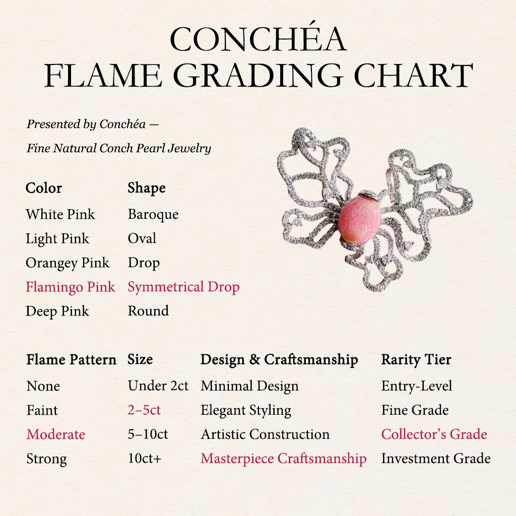 【Conchéa】Enchanted Bow Convertible 3-Way Conch Perlen Jewell - 2.3ct im Angebot 1