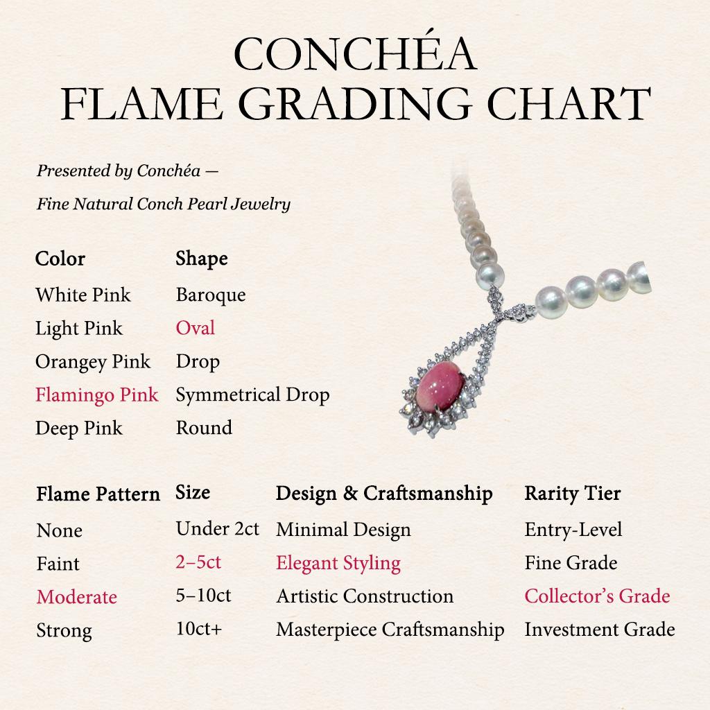 Conchéa】 Collana con ciondolo di perle Conchiglia con perle Akoya e diamanti - 3,1 carati in vendita 1