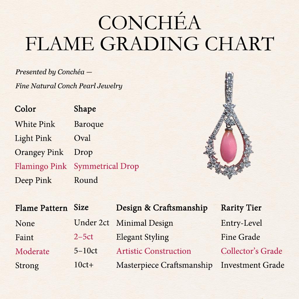 【Conchéa】Ciondolo convertibile con perle e diamanti a petalo di fuoco - 2,06ct in vendita 1