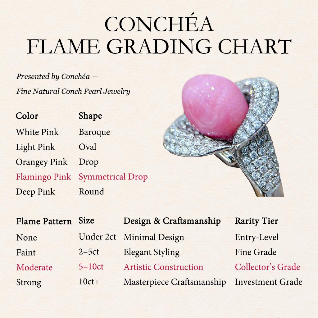 【Conchéa】Bague à diamants en perles de Calla Conch flamboyantes - 6.05ct en vente 1