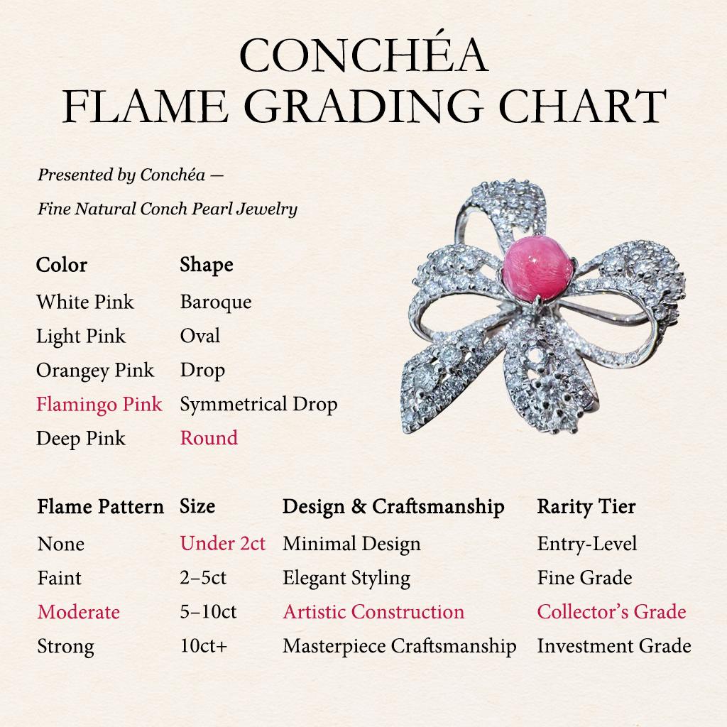 【Conchéa】Flaming Grace Bow Conch Pearl Ring — 0.95ct For Sale 1