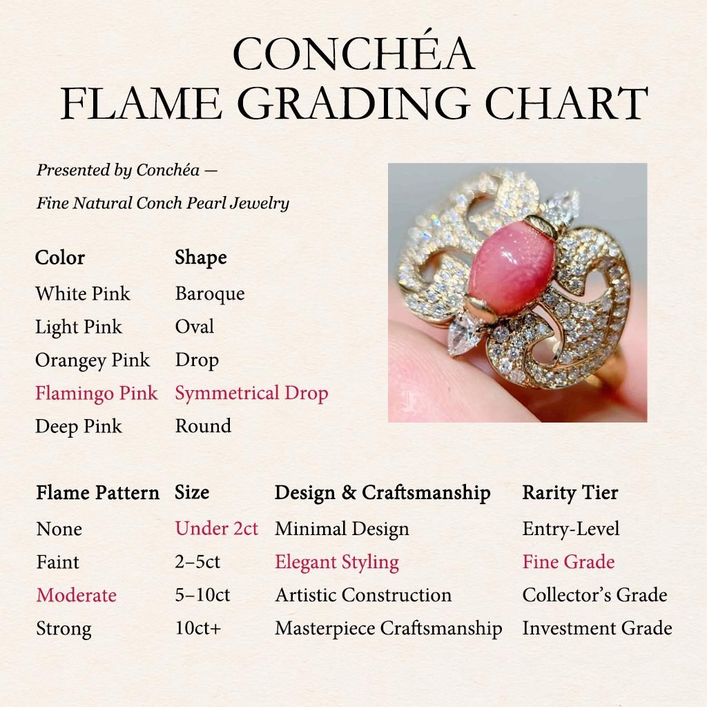 【Conchéa】Flaming Grace Vintage Conch Pearl & Diamond Ring — 1.65ct For Sale 1