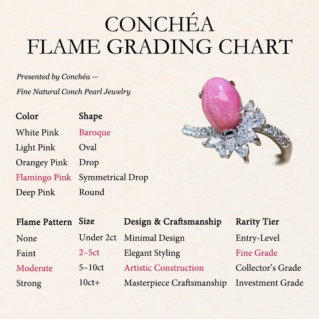 【Conchéa】 Anello di diamanti con perle di conchiglia naturale Flamingo Bloom - 2,63 ct in vendita 1