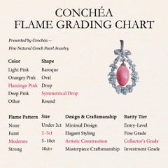 【Conchéa】Flamingo Flame Conch Pearl Pendant with Convertible Clasp — 4.48 ct