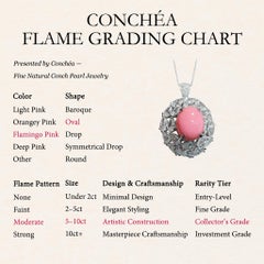 【Conchéa】Flamingo Halo Conch Pearl Convertible Pendant Ring — 5.24 ct
