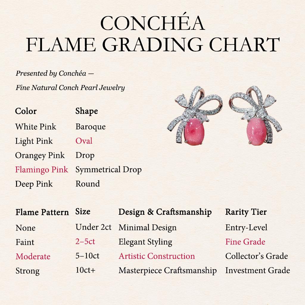 【Conchéa】Flamingo Boucles d'oreilles Bow Pearl Diamond - 2.83ct en vente 1