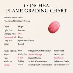 【Conchéa】Flamingo Pink Full-Flame Conch Pearl — 2.7 ct