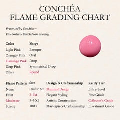 【Conchéa】GUILD Certified Natural Conch Pearl "Flamingo Pink" Loose Gem - 4.58 ct