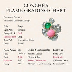 【Conchéa】Imperial Bloom Conch Pearl, Emerald and Diamond Ring — 3.15 ct