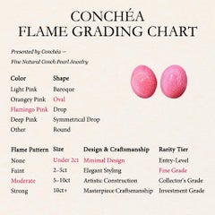 【Conchéa】Matched Pair Flamingo Pink Conch Pearl Pair — 1.59ct