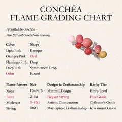 【Conchéa】Anillo de diamantes multicolor con perlas de concha - 5.49 ct