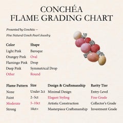 【Conchéa】Multi-Color Conch Pearl Diamond Ring — 6.03 ct