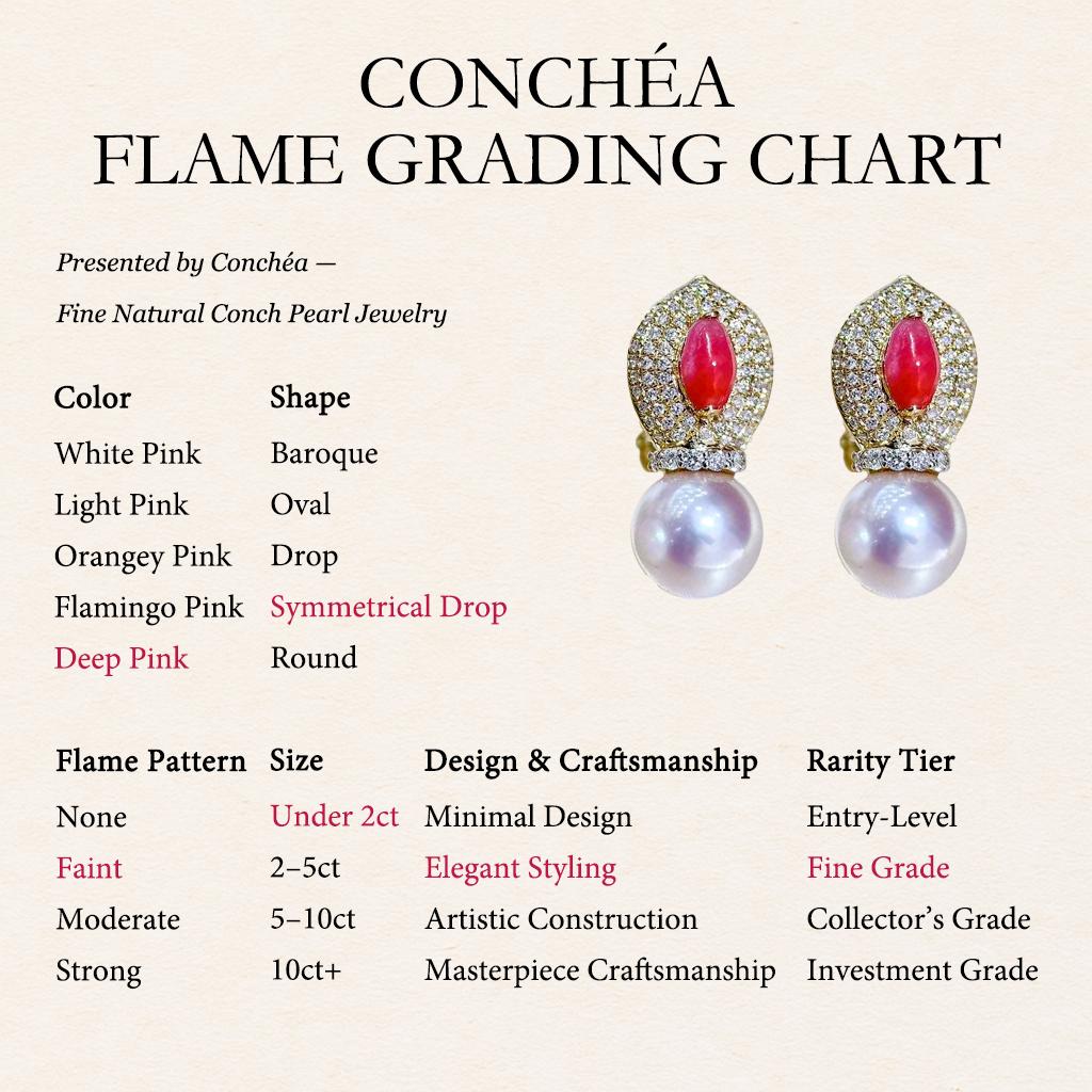 【Conchéa】Boucles d'oreilles pendantes en perles de conque mystiques et diamants Akoya - 0.97ct en vente 1