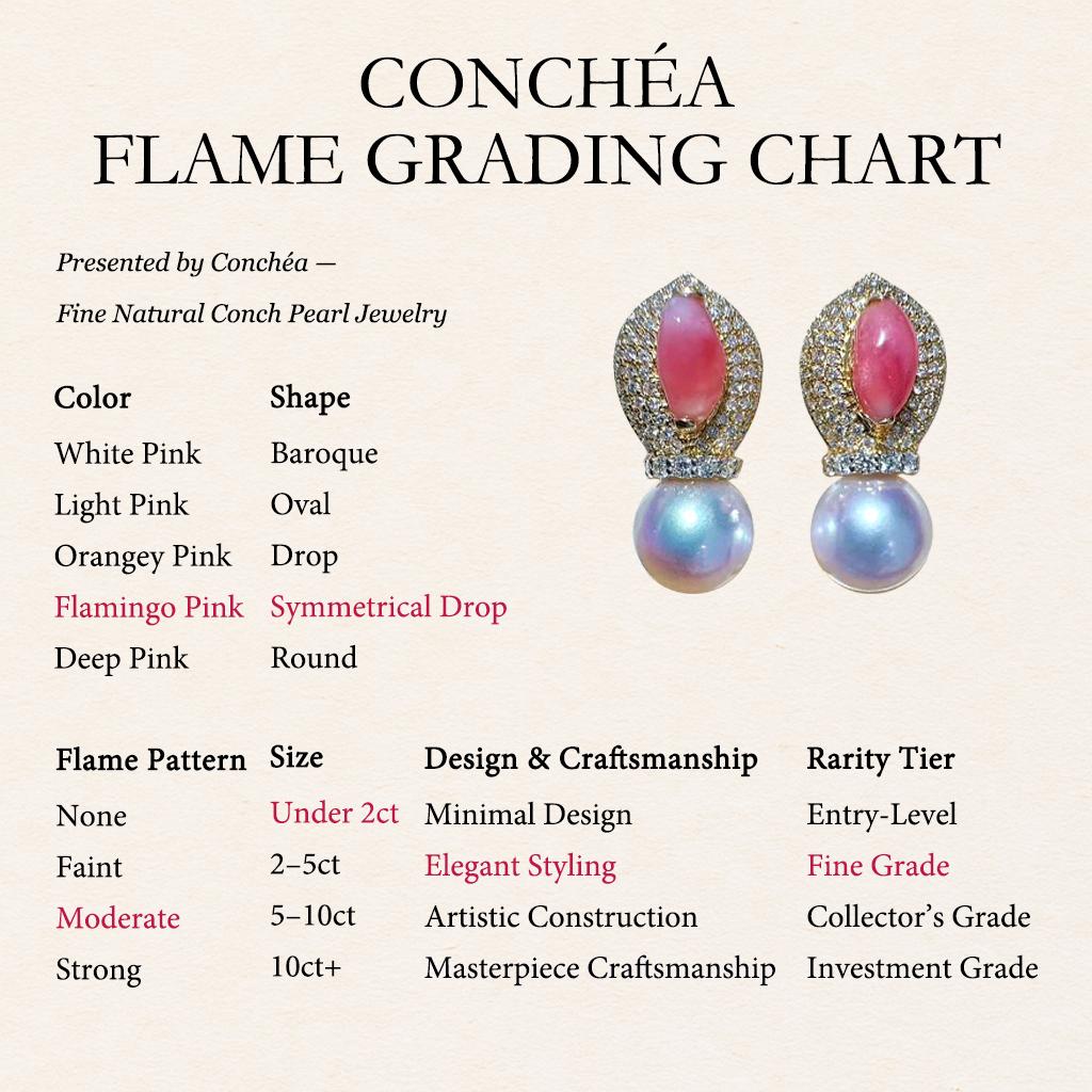 【Conchéa】 Orecchini a goccia con perle mistiche e diamanti Akoya - 1.6ct in vendita 1