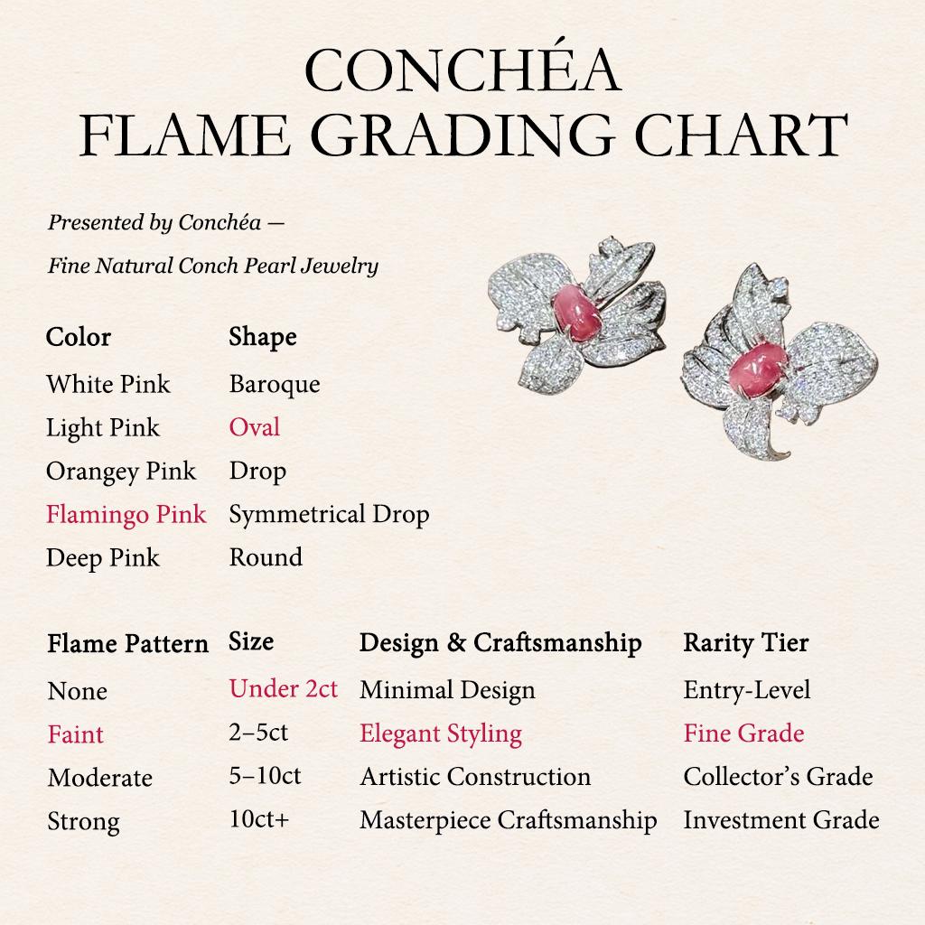 【Conchéa】Orecchini di perle e diamanti conchiglia Bloom - 1,56ct in vendita 1