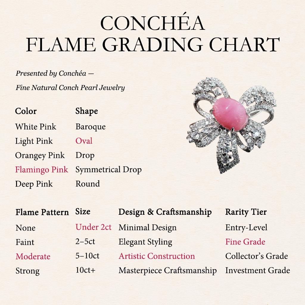 【Conchéa】Platinum Conch Pearl & Diamond Bow Ring — 1.46ct For Sale 1
