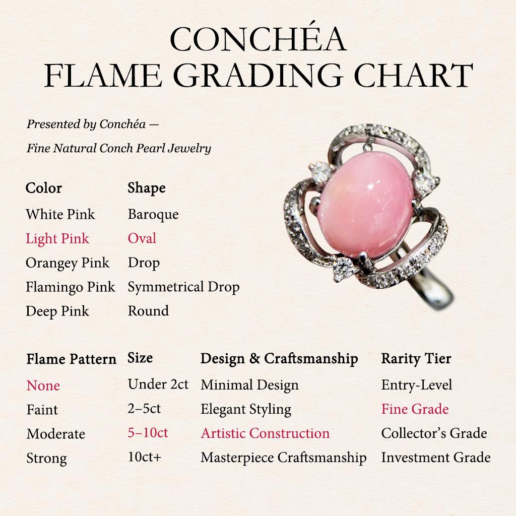 【Conchéa】PSL Bague en platine avec perle de conque rose naturelle certifiée - 7.2ct en vente 1