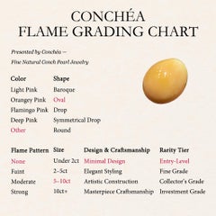 【Conchéa】Rara perla de concha amarilla natural, 7,67 quilates