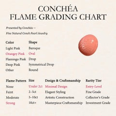 【Conchéa】Perla de concha de ámbar suave - 1,61 ct