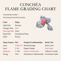 【Conchéa】Spring Bloom Flame Pink Conch Pearl Diamond Ring — 1.83 ct