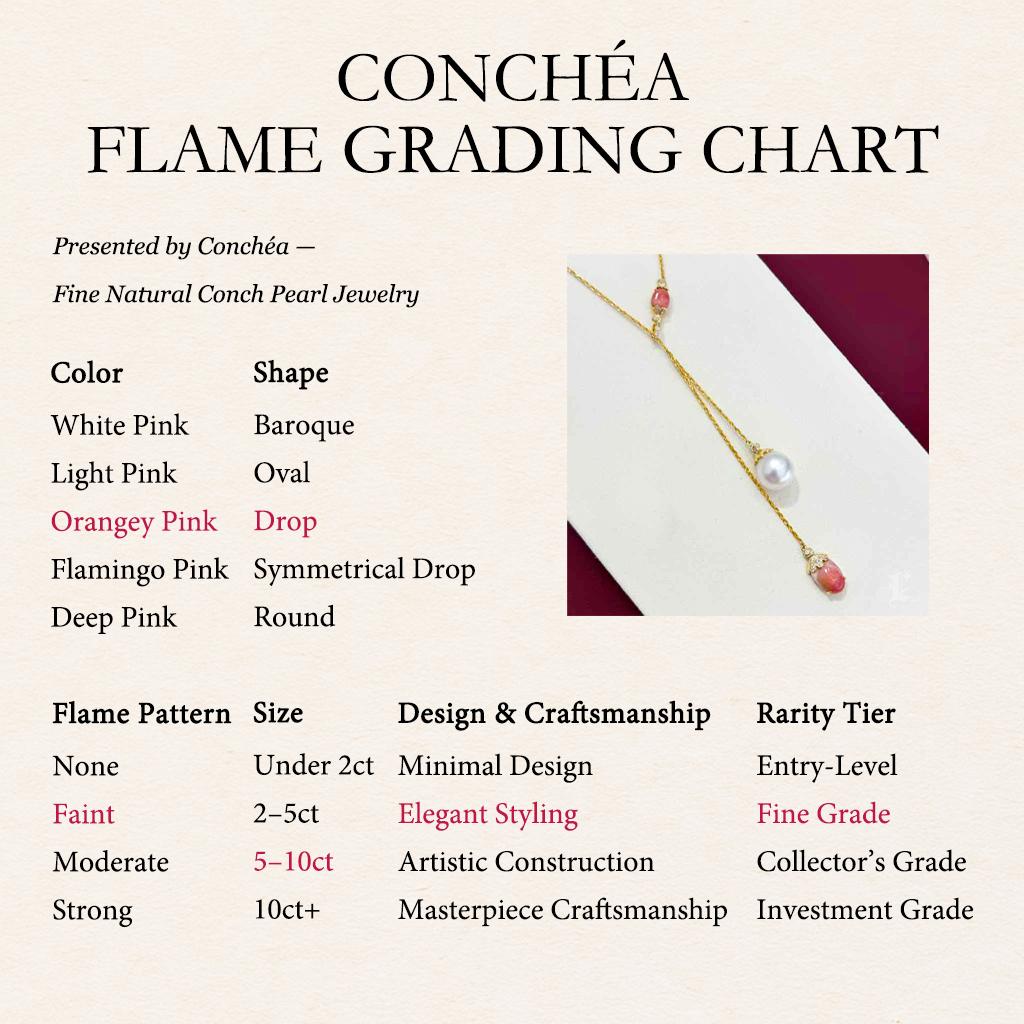 【Conchéa】Collana a Y di perle Conchiglia Armonia Sole e Luna - 5,2ct in vendita 1