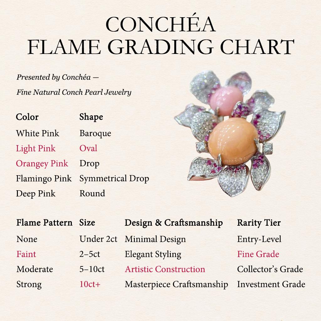 【Conchéa】Bague fleurie en perles de conque du jardin du crépuscule - 11.02ct 1