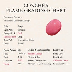 【Conchéa】Untamed Blush Flame Perle de Conque Naturelle - 8.59 ct