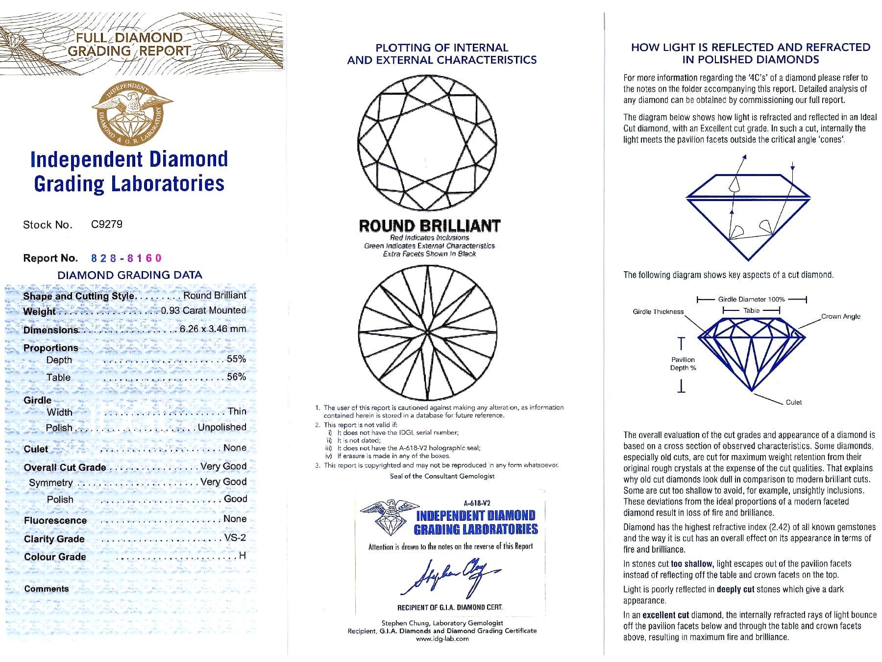 Contemporary 1,62 Karat Diamant und Palladium Trilogie Ring CIRCA 2010 im Angebot 6