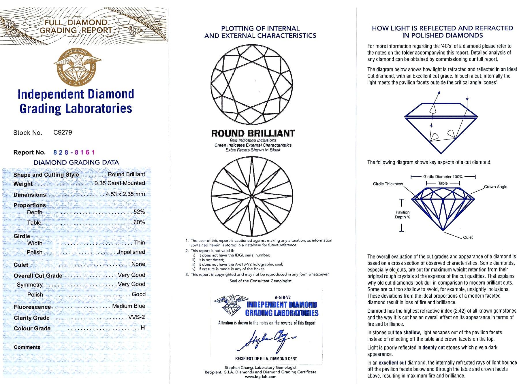 Contemporary 1,62 Karat Diamant und Palladium Trilogie Ring CIRCA 2010 im Angebot 7