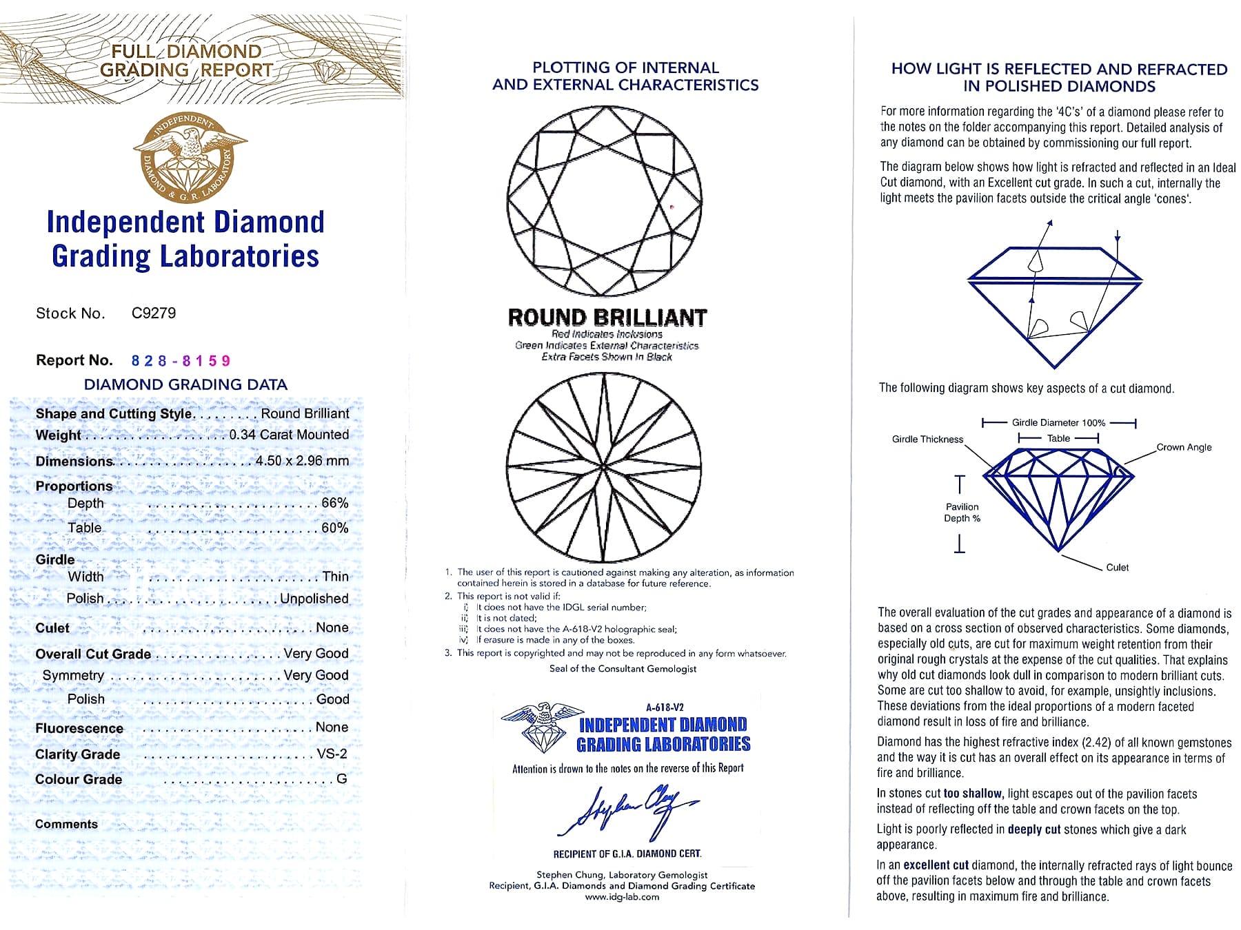 Contemporary 1,62 Karat Diamant und Palladium Trilogie Ring CIRCA 2010 im Angebot 8